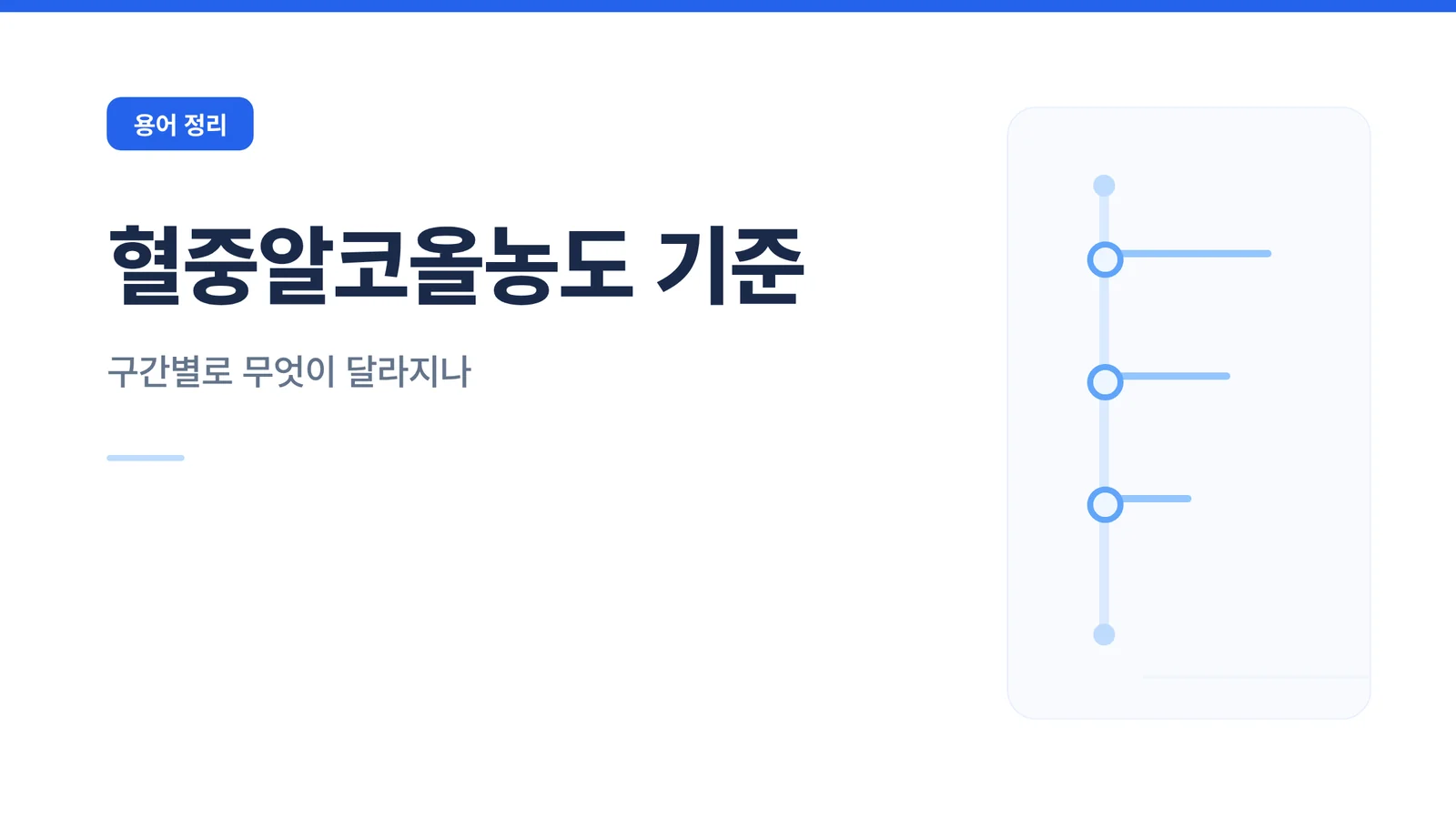 혈중알코올농도 기준 구간별 ...