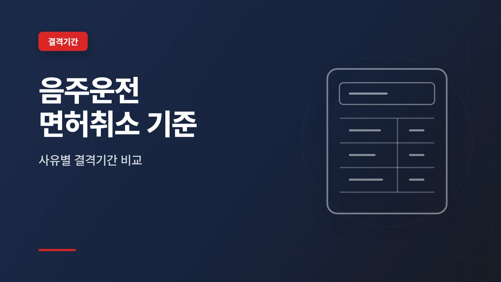 음주운전 면허취소 기준과 결...